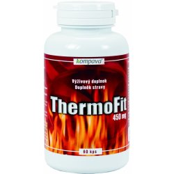 Vyhrávajte a spaľujte tuky ešte rýchlejšie s novinkou Thermofit!