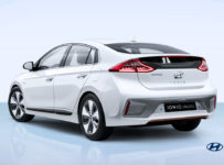 Vyhrajte Hyundai IONIQ electric na celý víkend
