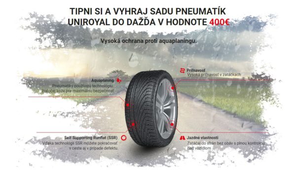 Vyhrajte sadu pneumatík Uniroyal v hodnote 400 €