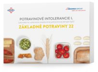 Vyhrajte vyšetrenie potravinovej intolerancie