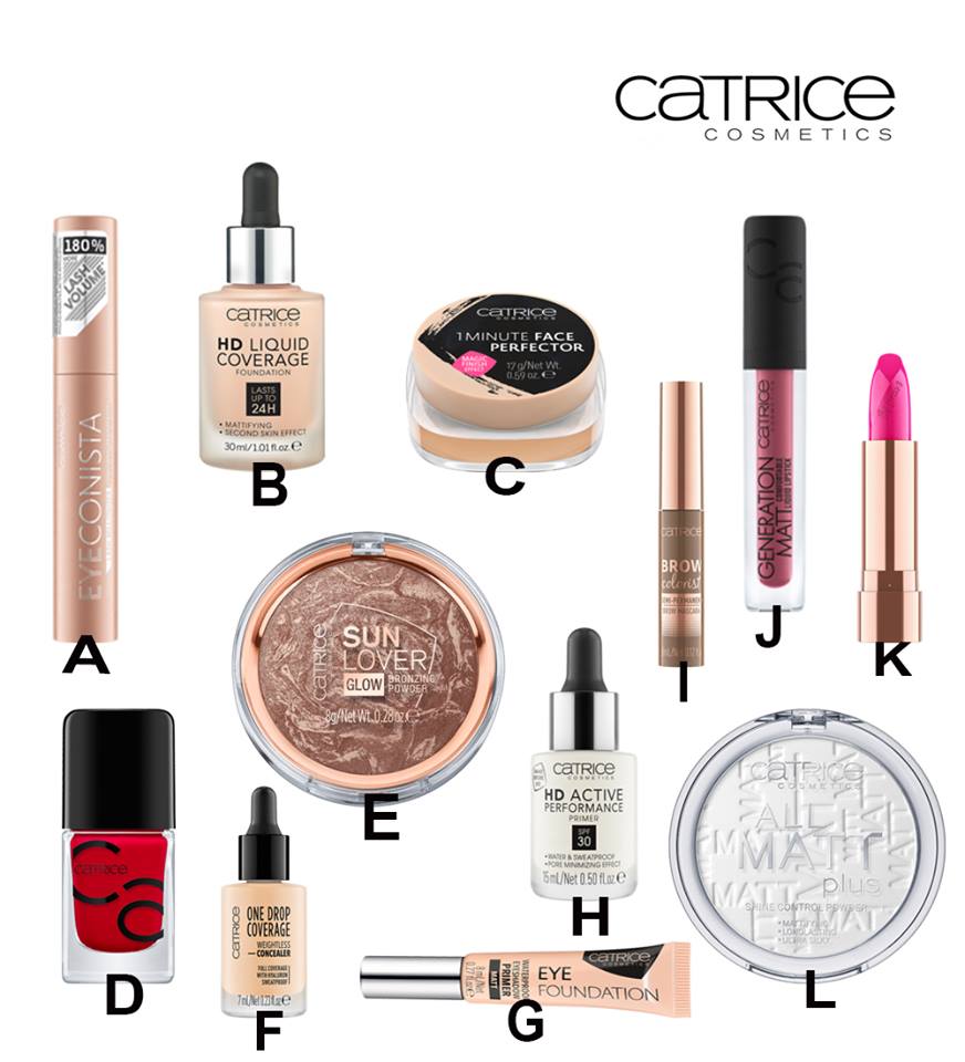 Vyberte si a vyhrajte produkty od CATRICE cosmetics