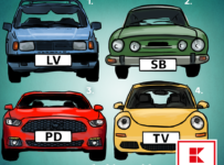 Súťaž o balíček autokozmetiky Carlson