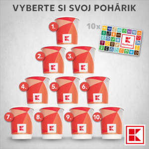 Súťaž o nákupné poukážky do Kauflandu