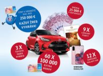 Vianočná súťaž s dm active beauty o ceny v hodnote viac ako 250 000 €