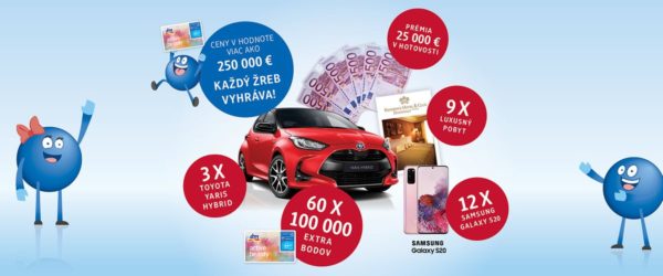Vianočná súťaž s dm active beauty o ceny v hodnote viac ako 250 000 €