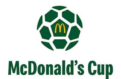 Súťaž o futbalovú loptu McDonald´s Cup