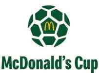 Súťaž o futbalovú loptu McDonald´s Cup