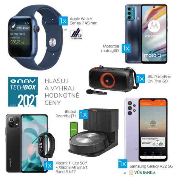Vyhrajte 6 MEGA CIEN v ankete NAY TECHBOX roka 2021