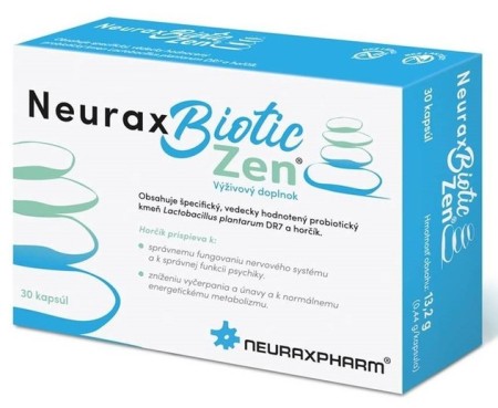 Vyhrajte 2 balenia NeuraxBiotic Zen